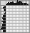 Japanese crossword «Ramen is delicious» Japanese crossword «Ramen is delicious»