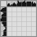 Japanese crossword «Early bird» Japanese crossword «Early bird»