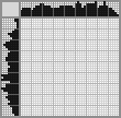 Japanese crossword «Raptor» Japanese crossword «Raptor»
