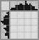 Japanese crossword «Raptor» Japanese crossword «Raptor»