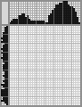 Japanese crossword &laquo;Comb&raquo;