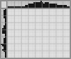 Japanese crossword «Sorting Hat» Japanese crossword «Sorting Hat»