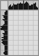 Japanese crossword «Rasputin Valentin Grigoryevich» Japanese crossword «Rasputin Valentin Grigoryevich»