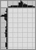 Japanese crossword &laquo;Crucifixion&raquo;