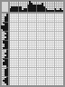 Japanese crossword «Angry Panda» Japanese crossword «Angry Panda»