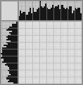 Japanese crossword «Dawn in the mountains» Japanese crossword «Dawn in the mountains»