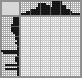 Japanese crossword «Plant in the pot» Japanese crossword «Plant in the pot»