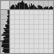 Japanese crossword «Confused Vega» Japanese crossword «Confused Vega»