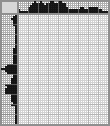 Japanese crossword «Mikhail Sergeyevich Galustyan» Japanese crossword «Mikhail Sergeyevich Galustyan»
