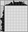 Japanese crossword «Rabbi» Japanese crossword «Rabbi»