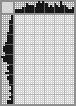 Japanese crossword «Reichert Karl - Austrian artist animalist» Japanese crossword «Reichert Karl - Austrian artist animalist»