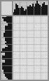 Japanese crossword &laquo;Bird of Paradise&raquo;