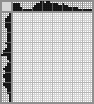Japanese crossword «Paradise» Japanese crossword «Paradise»