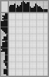 Japanese crossword «Paradise» Japanese crossword «Paradise»