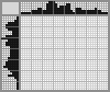Japanese crossword «Bart's broken heart» Japanese crossword «Bart's broken heart»