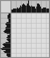 Japanese crossword &laquo;Highwayman&raquo;