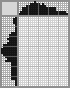 Japanese crossword «Cutting Board» Japanese crossword «Cutting Board»