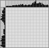 Japanese crossword «The dog found a bone» Japanese crossword «The dog found a bone»