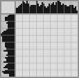 Japanese crossword «Puppy» Japanese crossword «Puppy»