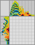 Japanese crossword &laquo;Multicolored parrot&raquo;