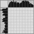 Japanese crossword «Newspaper peddler» Japanese crossword «Newspaper peddler»