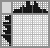 Japanese crossword &laquo;Chocolate&raquo;