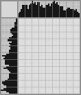 Japanese crossword &laquo;Angry bull&raquo;