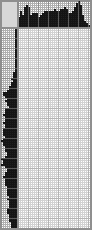 Japanese crossword «Rebeca» Japanese crossword «Rebeca»