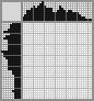 Japanese crossword «Child» Japanese crossword «Child»