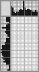 Japanese crossword «Rebus (in Russian)» Japanese crossword «Rebus (in Russian)»