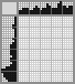 Japanese crossword «Rebus (in Russian)» Japanese crossword «Rebus (in Russian)»