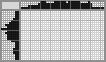 Japanese crossword &laquo;Rebus (in Russian)&raquo;