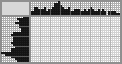 Japanese crossword &laquo;Rebus (in Russian)&raquo;