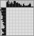 Japanese crossword «Rebus (in Russian)» Japanese crossword «Rebus (in Russian)»