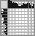 Japanese crossword &laquo;Rebus (in Russian)&raquo;