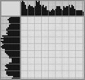 Japanese crossword &laquo;Walter Scott&raquo;