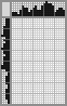 Japanese crossword &laquo;Rebus (in Russian)&raquo;