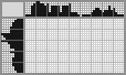 Japanese crossword «Rebus (in Russian)» Japanese crossword «Rebus (in Russian)»
