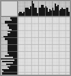 Japanese crossword «Rebus (in Russian)» Japanese crossword «Rebus (in Russian)»