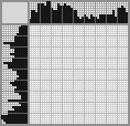 Japanese crossword «Rebus (in Russian)» Japanese crossword «Rebus (in Russian)»