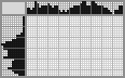 Japanese crossword «Rebus (in Russian)» Japanese crossword «Rebus (in Russian)»