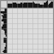 Japanese crossword &laquo;Rebus (in Russian)&raquo;