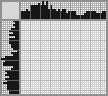 Japanese crossword «Rebus (in Russian)» Japanese crossword «Rebus (in Russian)»