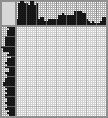 Japanese crossword «Rebus (in Russian)» Japanese crossword «Rebus (in Russian)»