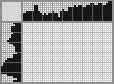 Japanese crossword «Rebus (in Russian)» Japanese crossword «Rebus (in Russian)»