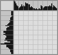 Japanese crossword &laquo;Rebus (in Russian)&raquo;