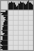Japanese crossword &laquo;Rebus (in Russian)&raquo;