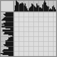 Japanese crossword «Rebus is friendship» Japanese crossword «Rebus is friendship»