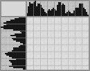 Japanese crossword «Chemical rebus» Japanese crossword «Chemical rebus»