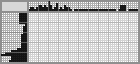 Japanese crossword &laquo;Rebus from military shop (in Russian)&raquo;